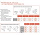 calcul déport réel coudes et conduits