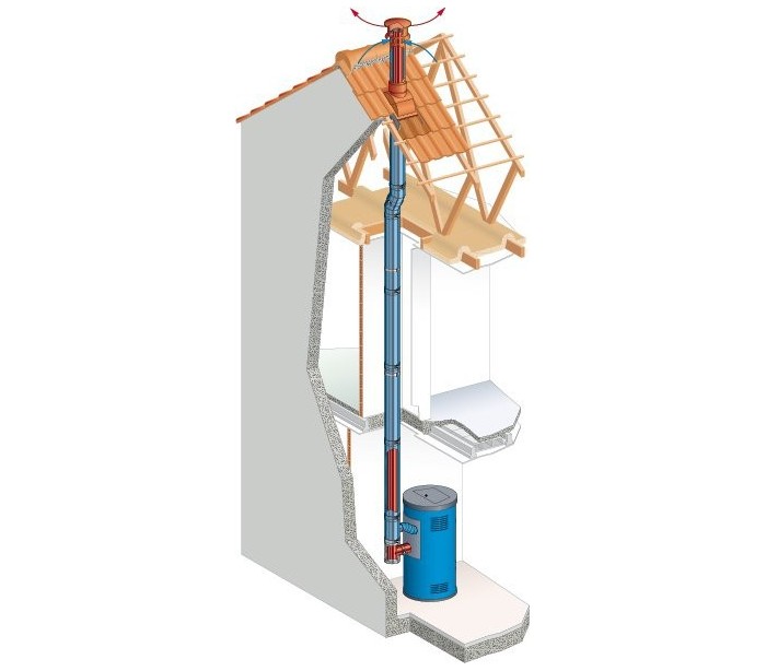 Raccordement avec sortie horizontale POUJOULAT pour poêles à granulés étanc